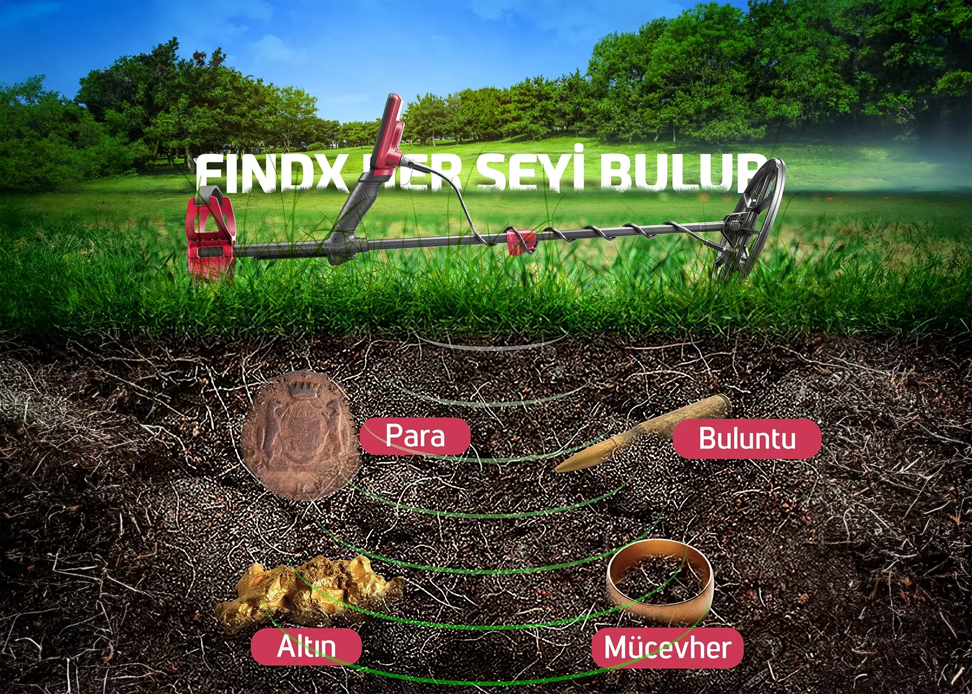 Fındx Pro Paket Metal Dedektörü