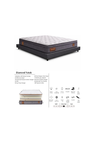 Yaylı Yatak, Diamond Ortopedik Yatak