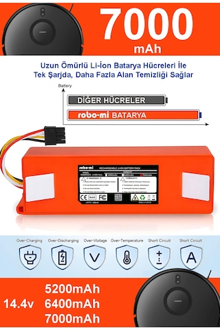 Xiaomi Mi Robot Vacuum S10t Uyumlu 7000.mah Batarya