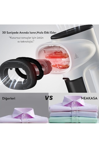 Neakasa Magic 1 Vakumlu Buharlı Düzleştirici Dikey Ütü