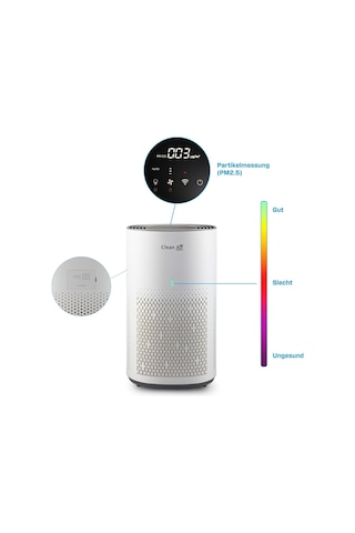 Clean Air Optima Ca 505 Smart Hava Temizleyici 50 M² 250 M³/saat Sessiz Hava Temizleme Cihazı Beyaz