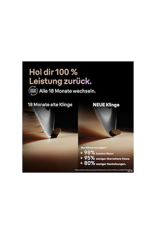 Braun Elektrikli Tıraş Makinesi Tıraş Başlığı Seri 9 Pro+, 96m, Gümüş S9 Tıraş Makineleriyle Uyumlu