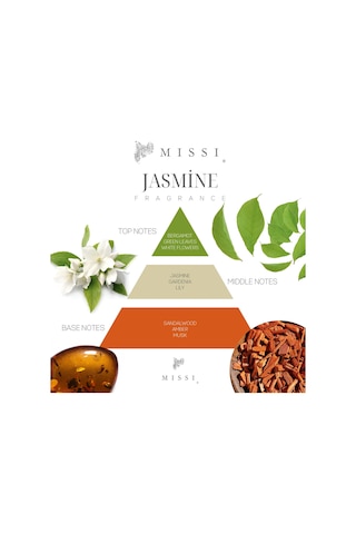 Bloom & Breeze Serisi- White Jasmine Oda Kokusu Yasemin