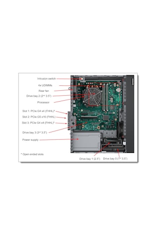 Lenovo St50 V3 7df3a00yea Xeon E-2434-32gb Ddr5 Udımm-2x960gb Ssd 4u Tower Sunucu