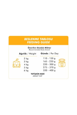 Foodline Tavuklu Yetişkin Kedi Konservesi 6 x 400 G