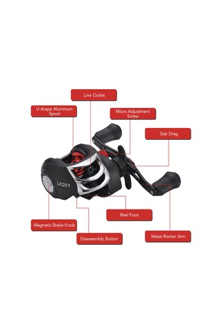 Tenfowee Lızard Sağ El Metal Olta Makarası: 17+1 Bilyeli, 7.2:1 Yüksek Hız Oranı İle Güçlü Av Deneyimi