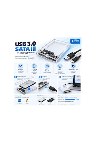 Lexroo Type-c 2.5" Şeffaf Hdd/ssd Harici Disk Kutusu Type-c 3.0 Ed-01