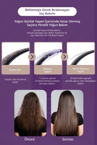 Kundal White Musk Miracle Damage Care Water Treatment 300 ML