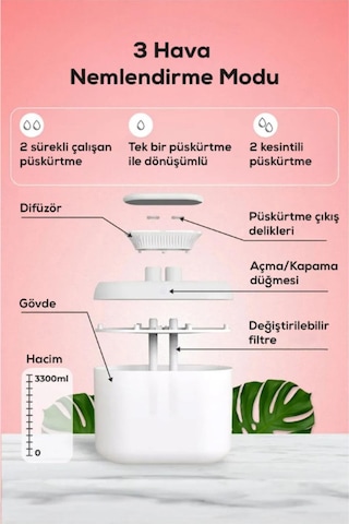 Sessiz Ve Etkili 3.3l Kapasiteli Led Aydınlatmalı Hava Nemlendirici Ve Buhar Difüzörü