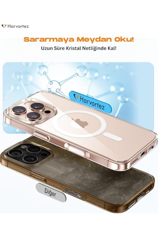 , İphone 14plus/15 , Magsafe İle Uyumlu Güçlü Manyetik Kılıf, Sararmaz Sert Pc Çevre Dostu Kapak, Ahize/hoparlör Filtreli, Gerçek Buton Hissi, Kamera Yükseltili, İnce Kapak, Şeffaf Sku: Smg86900101