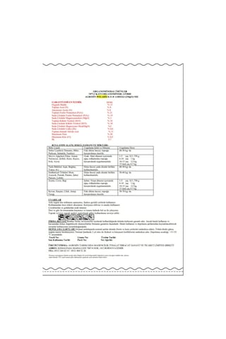 Agrosin Polaris 8.21.0+(2MgO)+(10SO3)+ME Organomineral Granül Gübre 25 kg