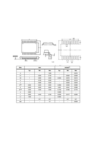 Stm8s003f3p6tr Smd 8-bit 16mhz Mikrodenetleyici Tssop-20