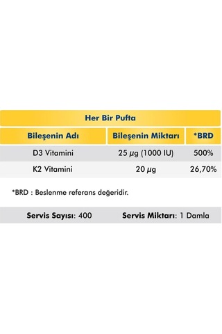Voop D3K2 Vitamini. D3 Vitamini. D Vitamini Sprey Ve Damla 20 Ml