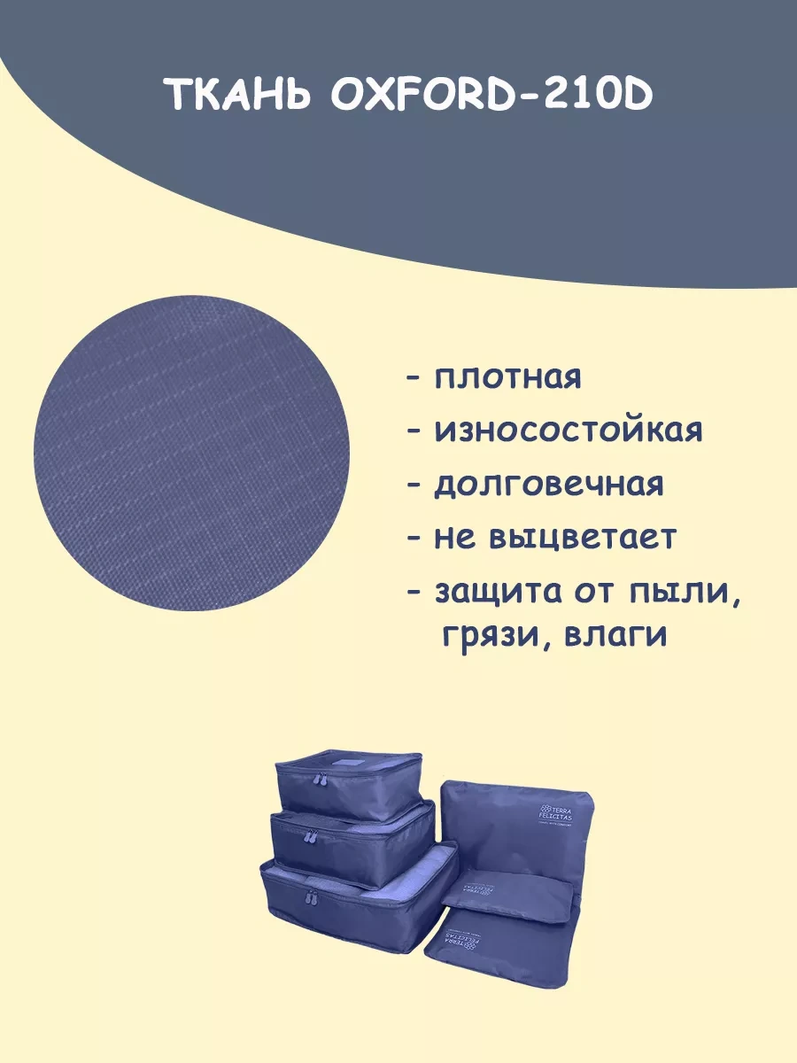 Terra Felıcıtas Seyahat İçin 6 Adet İç Çamaşırı Ve Giysi Düzenleyici Organzator 182764101 Mavi