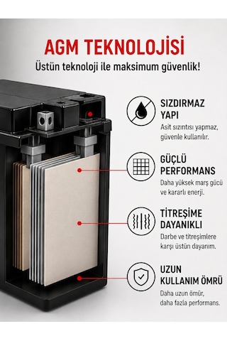 Yuasa Ytx7l-bs Cp 12v 6ah 100a Agm Bakımsız Motosiklet Aküsü 125cc'ler İçin
