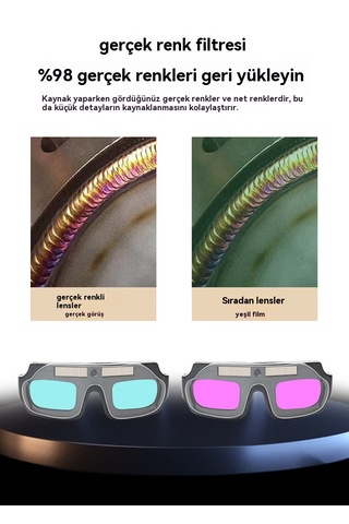 Otomatik Kararan Kaynak Camları-klasik Mor +10 Koruyucu Film