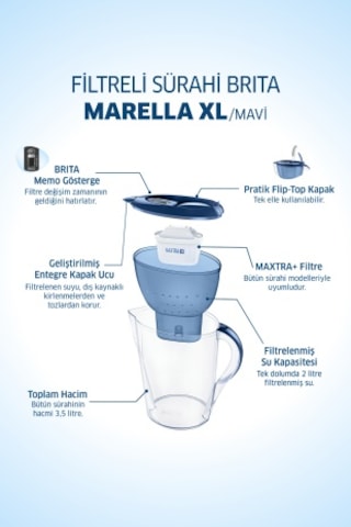BRITA Marella Xl Filtreli Su Arıtmalı Sürahi-Mavi