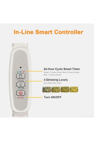 Padalink Usb Bitkisel Büyüme Lambası 100cm: Kırmızı-mavi Işık Spektrumu, 4 Seviye Parlaklık, 24 Saat Akıllı Zamanlayıcı 3h/9h/12h , Çoklu Kurulum Seçenekleri Yapıştırıcı/vis/bağlayıcı