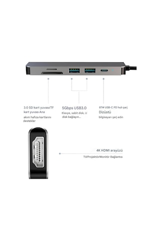 Type-c 7in1 Hub Çoklayıcı 4k Uhd 87w Pd Usb 3.0 X2 Hdtv Sd/tf Port Usb Çoklayıcı Mt8901