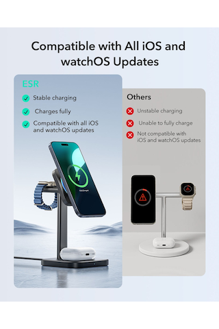 Qi2 Cryoboost 3 İn 1-15w Magsafe Masaüstü Şarj Standı İphone, Apple Watch Ve Airpods Uyumlu