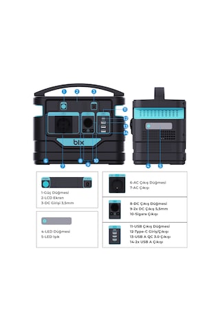 Bix 140000mah 518wh 500w Ac Priz 3 Usb-a 45w Type-c Power Station