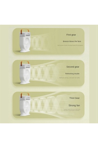 Jialan001 Zeeful Klima Fanı