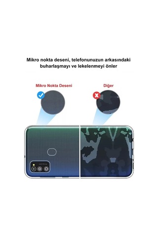 Samsung Galaxy Uyumlu A31 Kılıf Şeffaf Kamera Korumalı Silikon
