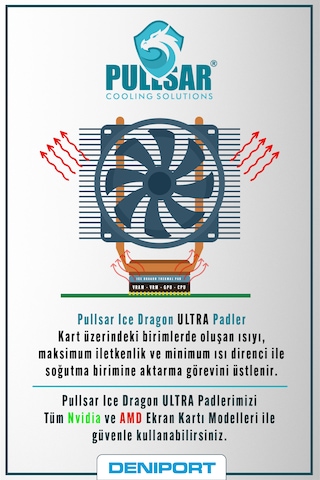 Pullsar Ice Dragon Ultra Termal Pad 100 x 50 x 2.00 MM 20.0 W/M x K