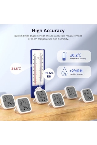 Ebitda Sonoff Snzb-02d 2,5 Lcd Akıllı Sensör, Gerçek Zamanlı İzleme, Bağlantılı Sensör