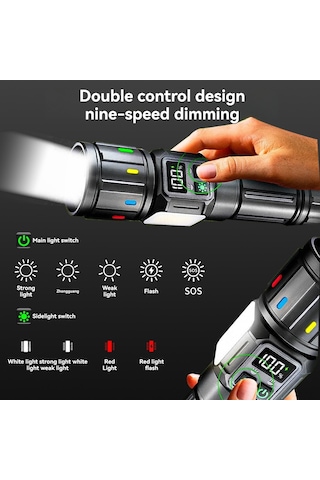 Geeroyoo 20w Usb Type-c Şarjlı Led El Feneri, Çift Işık Kaynağı Beyaz Lazer+cob , Teleskopik Yakınlaştırma, 9 Seviye Parlaklık, 26650 Pil, 500m Menzil Siyah