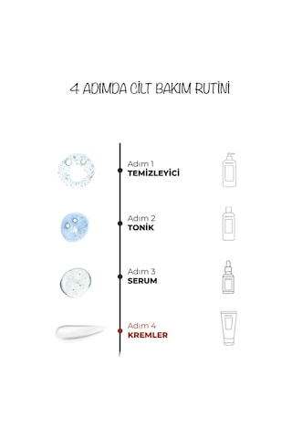 Dermoend Ton Eşitleyici Ve Aydınlatıcı Güneş Bakım Seti