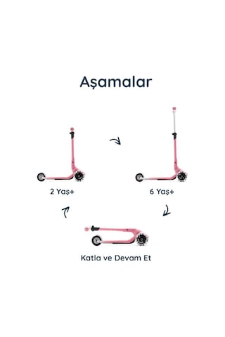 Smartrike Xtend Mini+ 2 Aşamalı Büyüyen Çocuk Scooter 2-9 Yaş Katlanabilir Led Tekerlekli Rose Pink