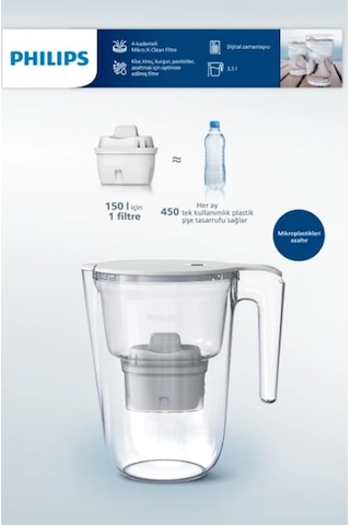 Awp2937wht/62 Su Arıtma Sürahisi - Beyaz 1 Awp2937wht/62 Su Arıt