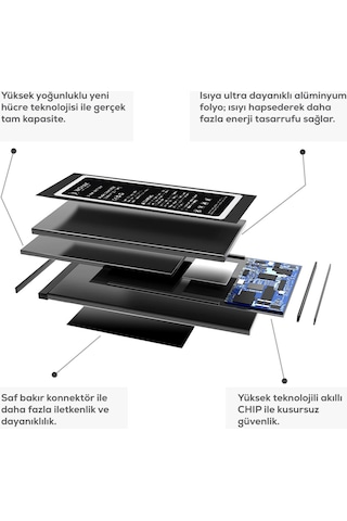 Woyax Samsung Uyumlu Galaxy Note 9 Batarya