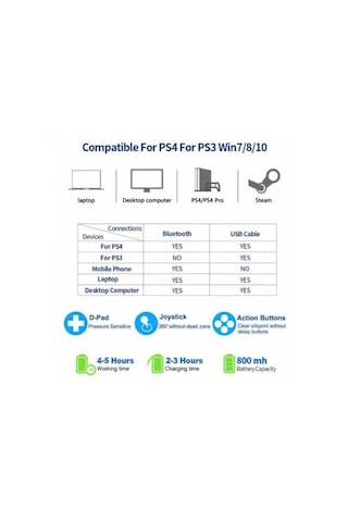 PS4 Uyumlu V2 Kol Fifa Gamepad Joystick
