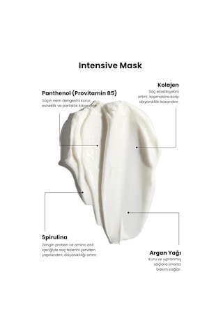 Intensive Mask 350 Ml, Deep Mask 350 Ml, Bonding Mask 350 Ml 3'lü Maske Seti