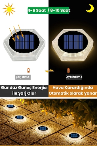 Technojet 1adet Güneş Enerjili 20ledli Premium Kalite Solar Dekoratif Zemin Bahçe Peyzaj Aydınlatma Sarı