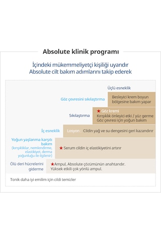 Atomy Absolute Cellactive Ampul 40 ML