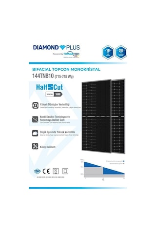 Tommatech 620wp 144tnb M10 Topcon Diamond Plus Güneş Paneli