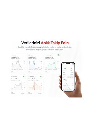 Kablosuz Ekranlı Isı & Nem Sensörü