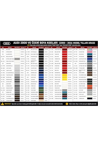 Audi A5 A6 Muson Gri Lx7r Monsoon Grey Rötuş Boyası