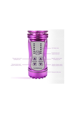 Youtek 36 Frekanslı Döner Titreşimli Kadın Masaj Aleti - Usb Şarjlı G Noktası Uyarıcı Çok Renkli