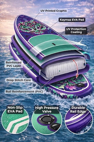 Paddle Board Sup Bodi Neo Şişme Stand 350x84x15cm Full Set