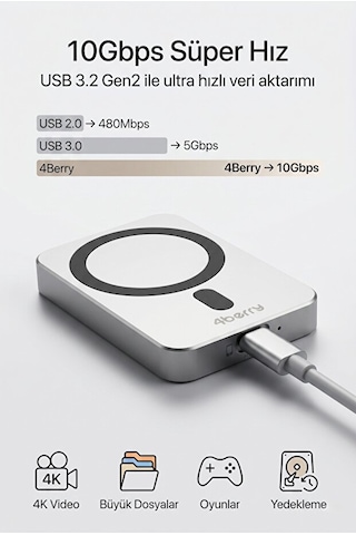 256gb Nvme Ssd Li Telefon Uyumlu Manyetik Taşınabilir Bellek Tv Ye Görüntü Aktarımı, Pc Ve Telefona Veri Transferi