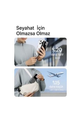 Çelikwork PE-95 PD 22.5 W 10000 Mah LCD Type-C Lightning Hızlı Şarj Powerbank