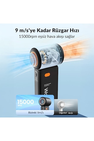 Warmco H1 15000 Rpm Turbo El Vantilatörü 5000 Mah Şarjlı Dijital Göstergeli Mini Soğutucu Fan Siyah