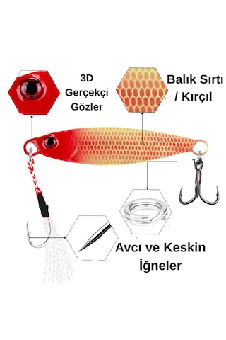 Ea genset Fosforlu Glow Karanlıkta Parlayan Metal Jig Balık Yemi 15 Gram 5.8 Cm 1 Adet Model: Fgkp1 Balık Sırtı Kırçıl