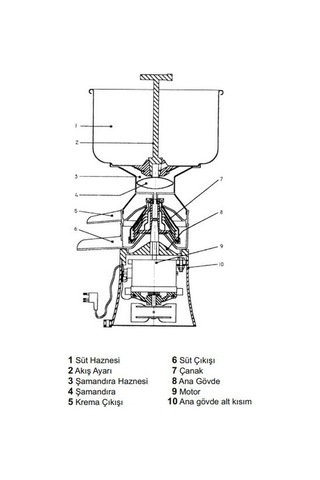 Arsan Zenit 140 Elektirkli Krema Makinası