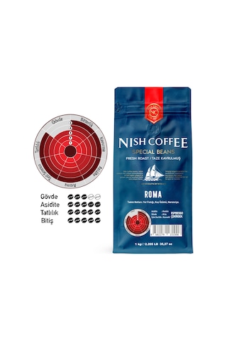 Nish Kahve Espresso Roma Kahve 1000 G
