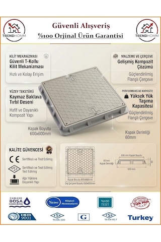 Luxwares Rögar Kapağı - El Tutmalı - Çerçeveli - Menhol Kapak - 60x60cm